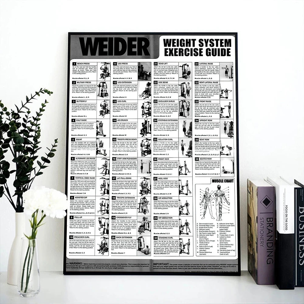 Yoga & Workout Action Pose Canvas Poster