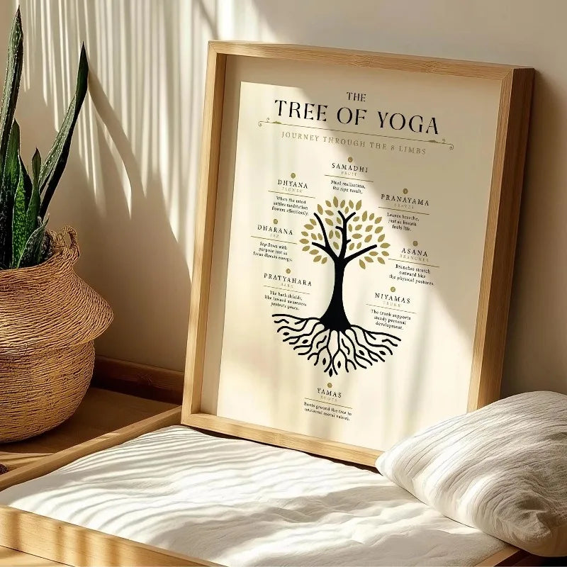 Yoga-Inspired Canvas Wall Art – Kundalini