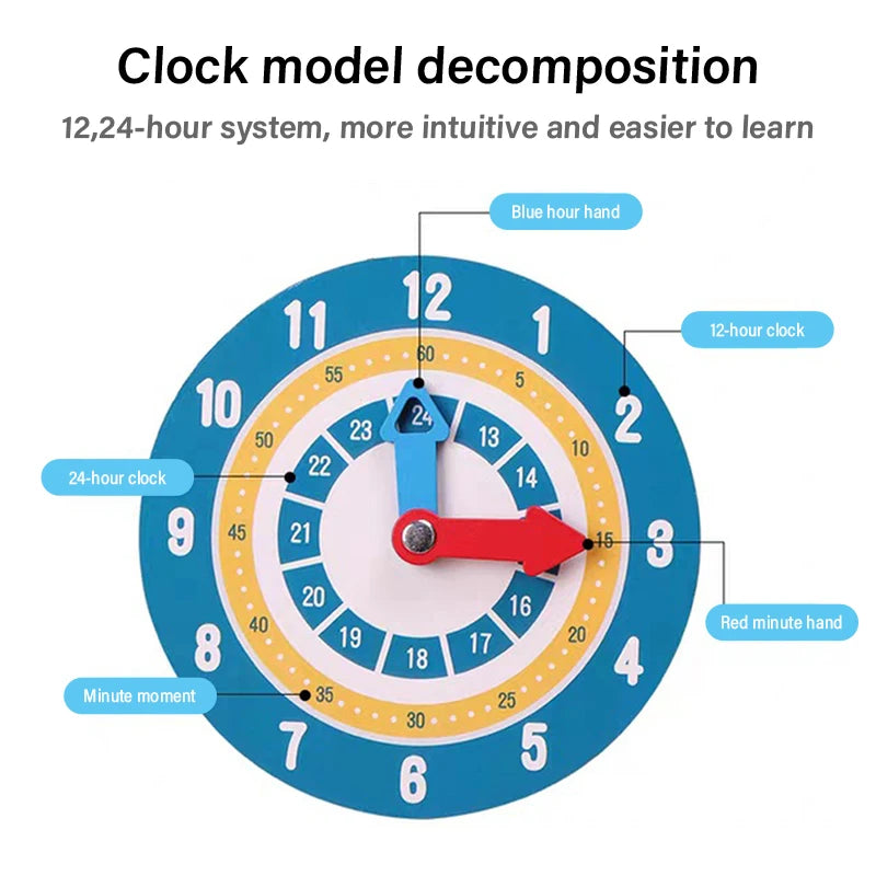 Time Learning Kids Clock For Children
