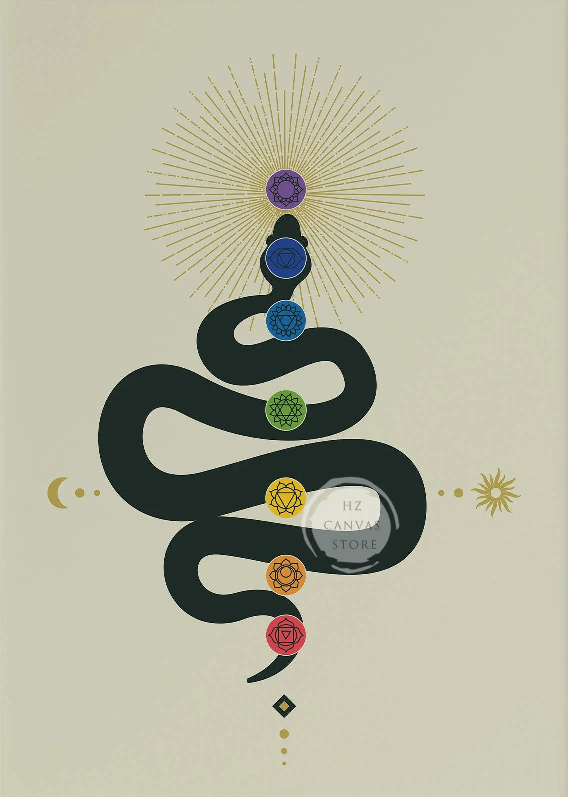 Yoga-Inspired Canvas Wall Art – Kundalini