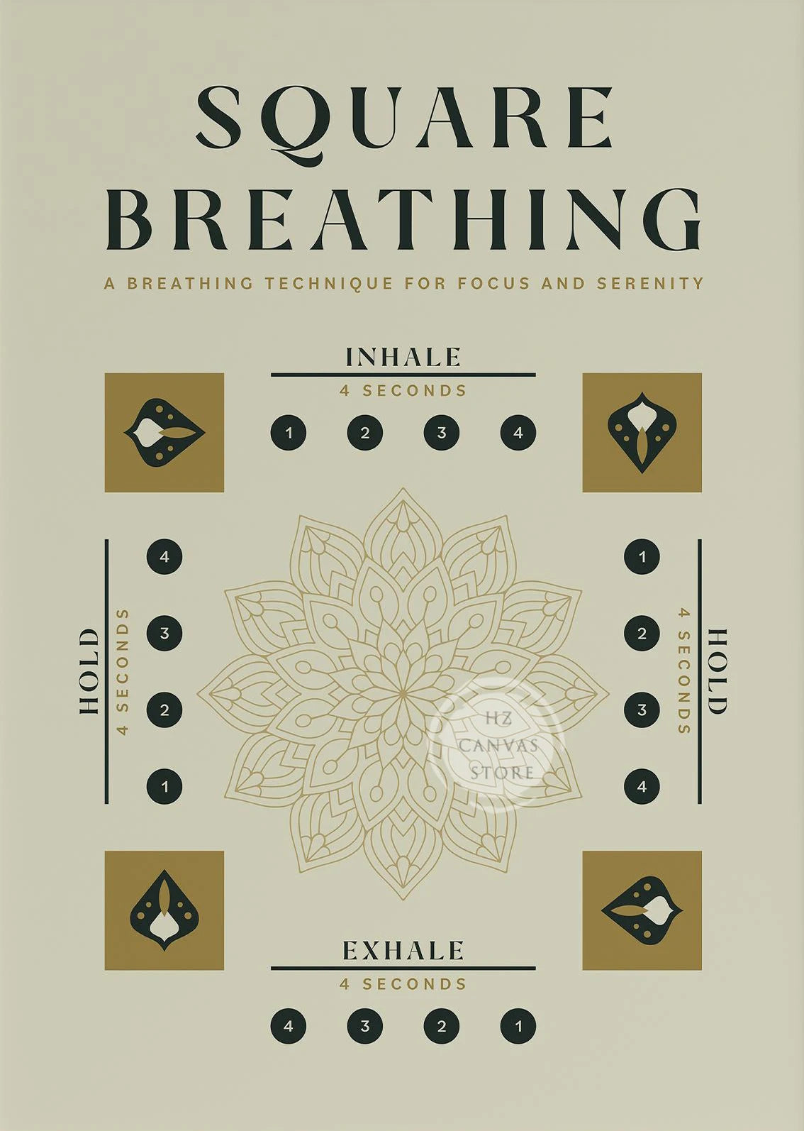 Yoga-Inspired Canvas Wall Art – Kundalini