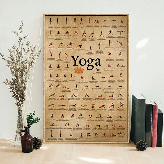 Yoga Ashtanga Chart Canvas – Modern Wall Art for Studios and Home