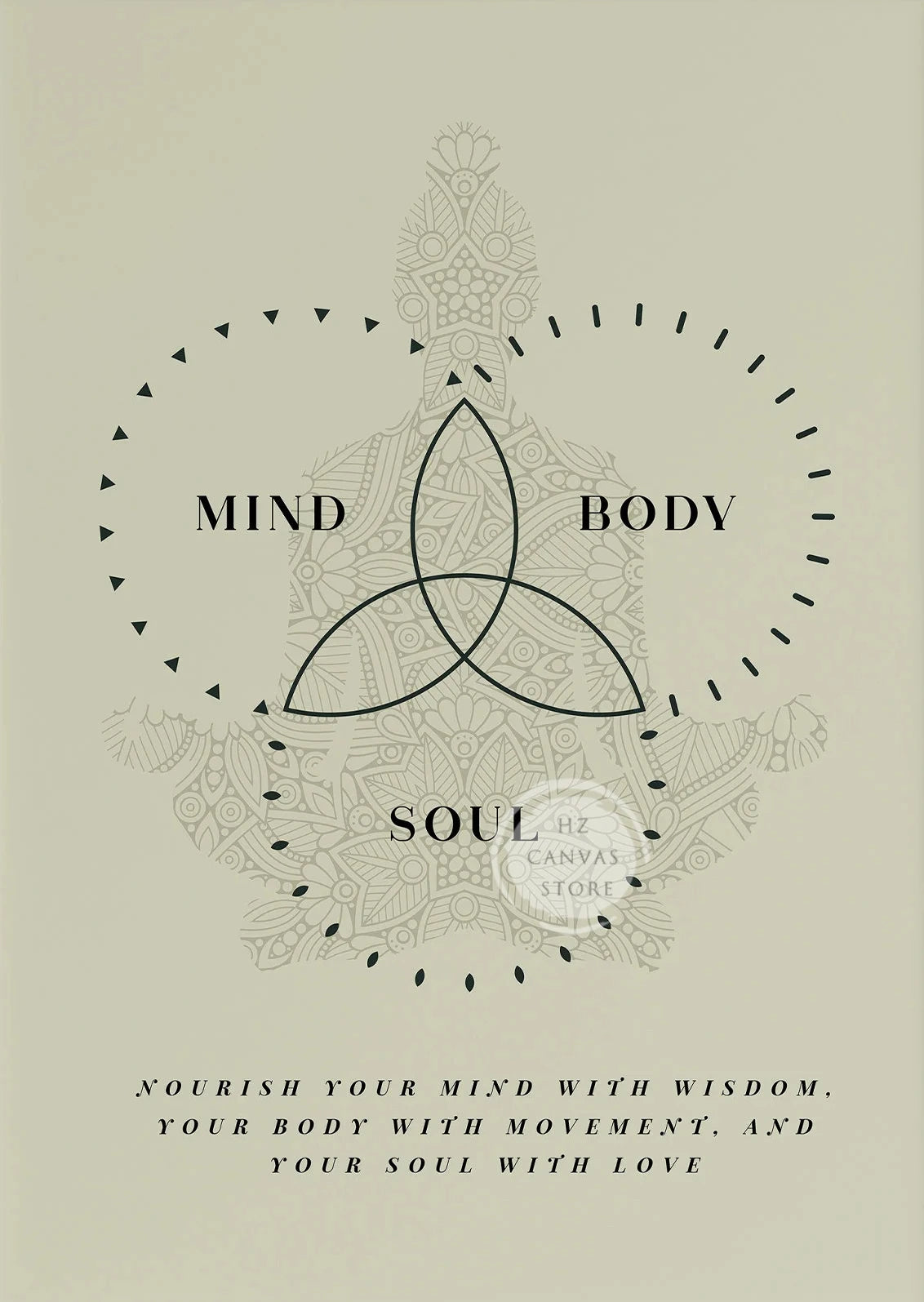 Yoga-Inspired Canvas Wall Art – Kundalini