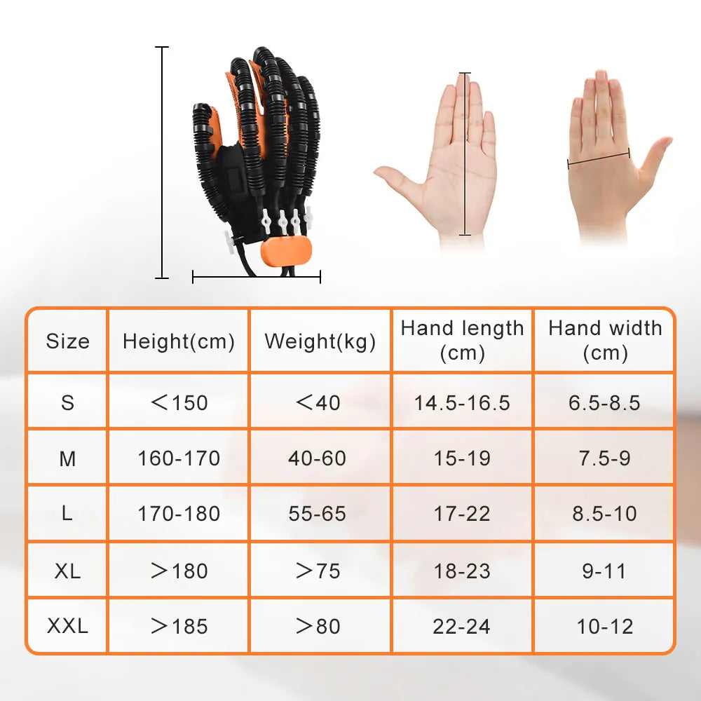 Rehabilitation Robotic Gloves