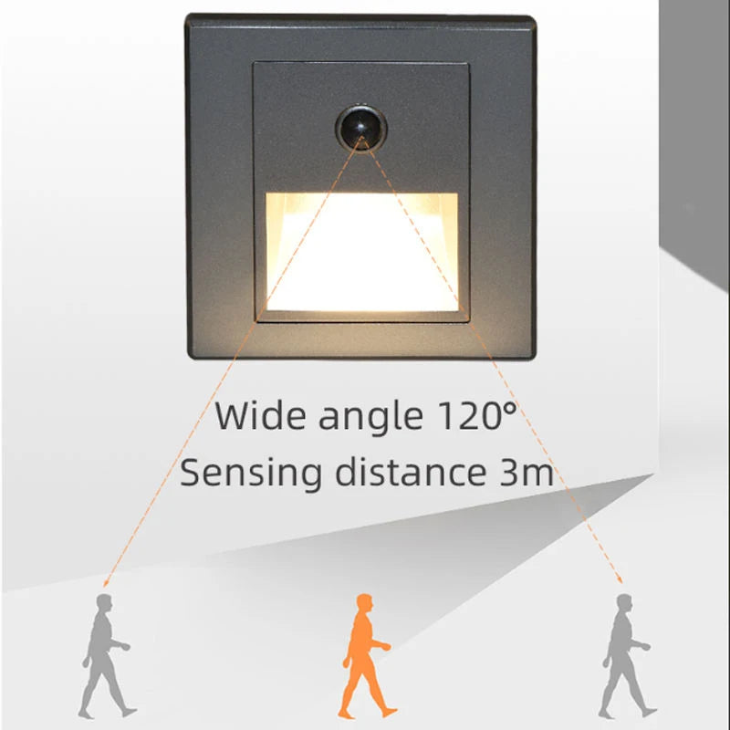 Infrared Motion Sensor Stair Lights