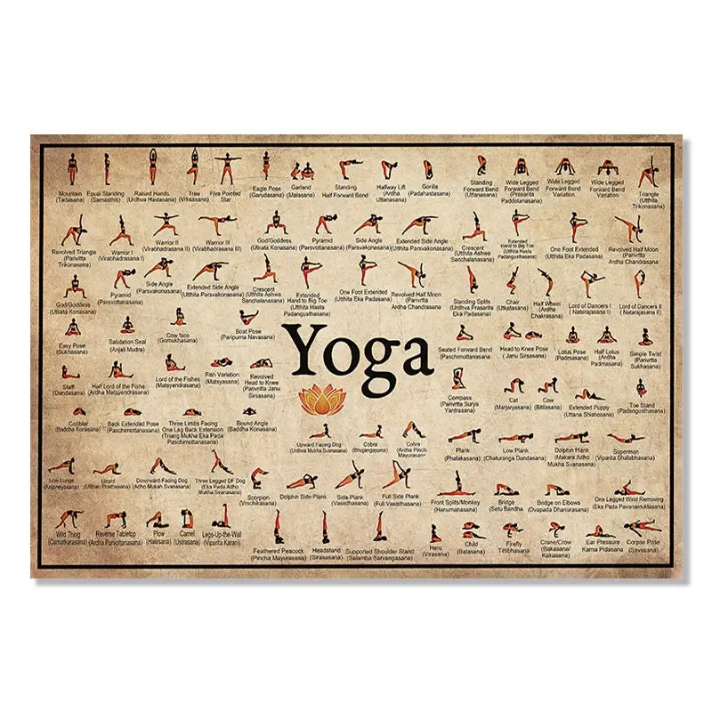 Yoga Ashtanga Chart Canvas – Modern Wall Art for Studios and Home