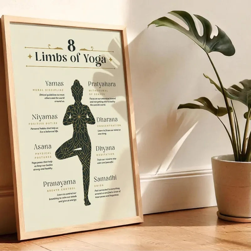 Yoga-Inspired Canvas Wall Art – Kundalini