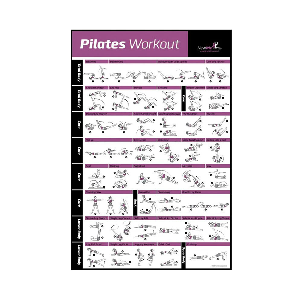 Yoga & Workout Action Pose Canvas Poster